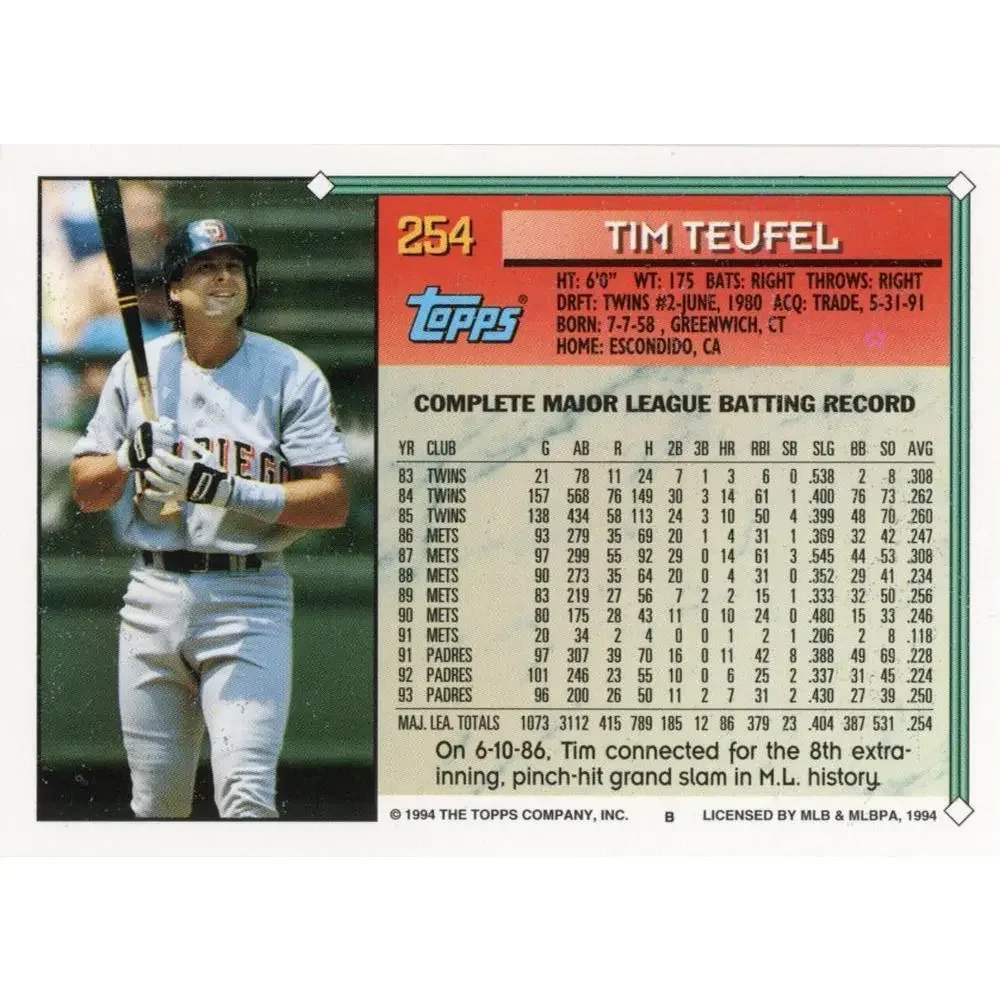 1994 Topps Tim Teufel # 254 San Diego Padres